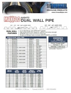 Timewell HDPE MaXflo AASHTO Dual Wall Pipe Specifications & Standards